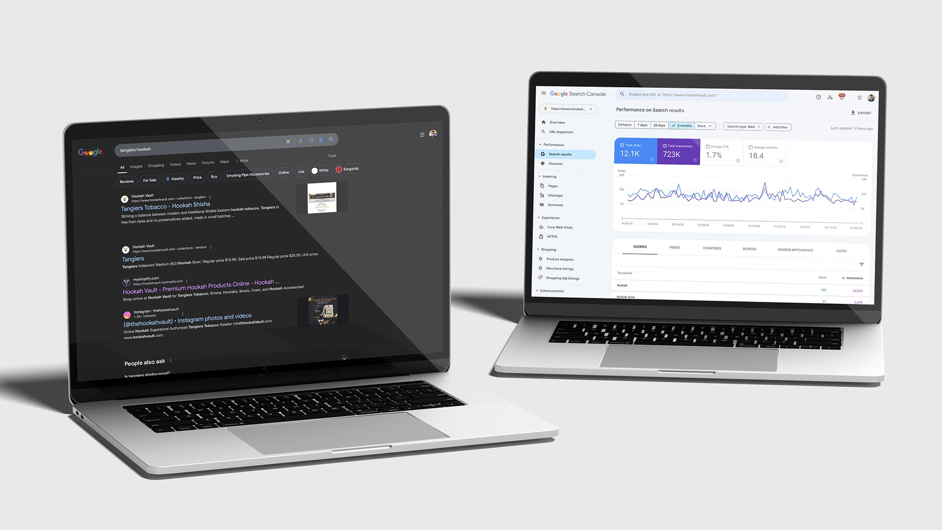 Advance google search results