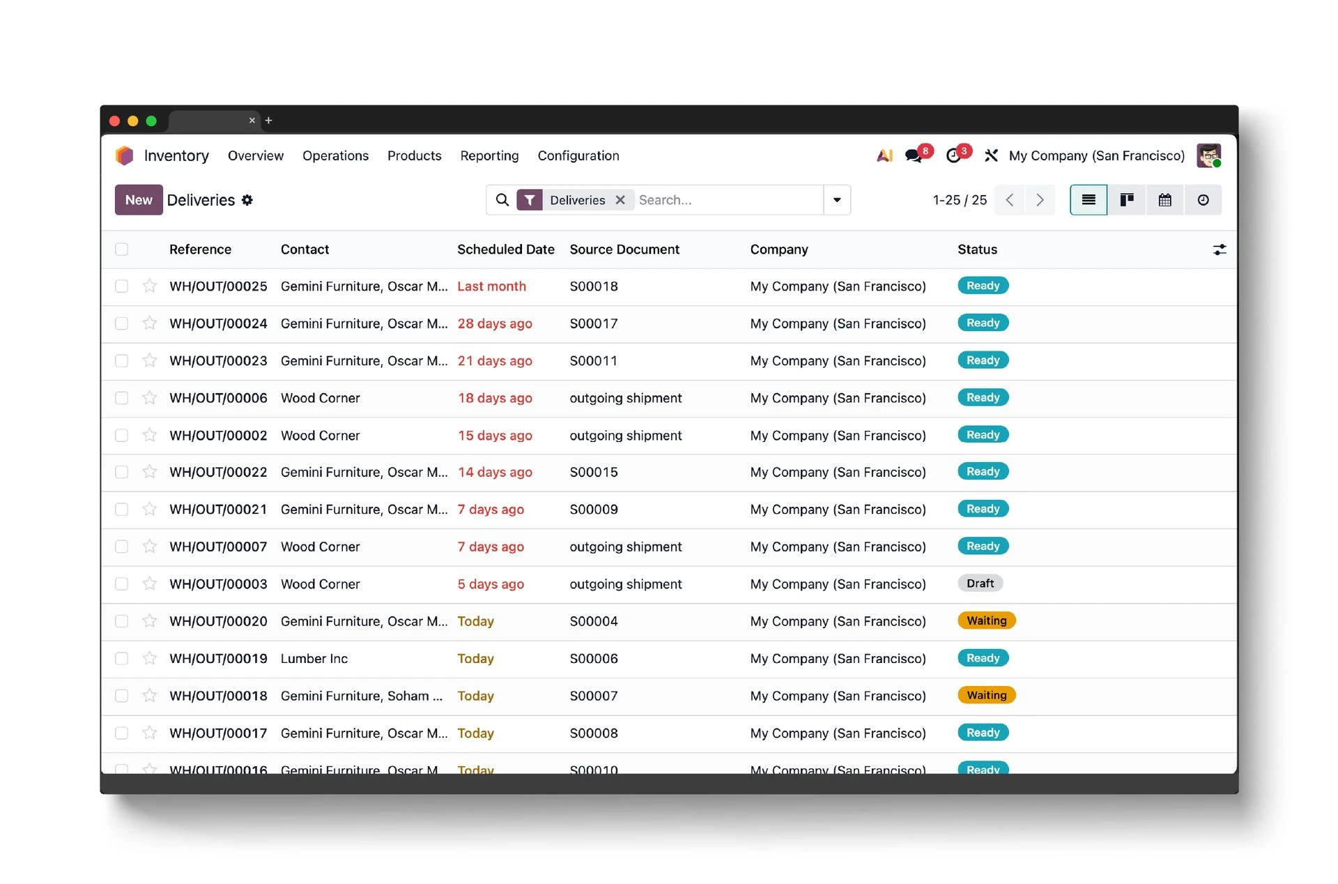 Field Service App - Stock Tracking & True Margin Visibility